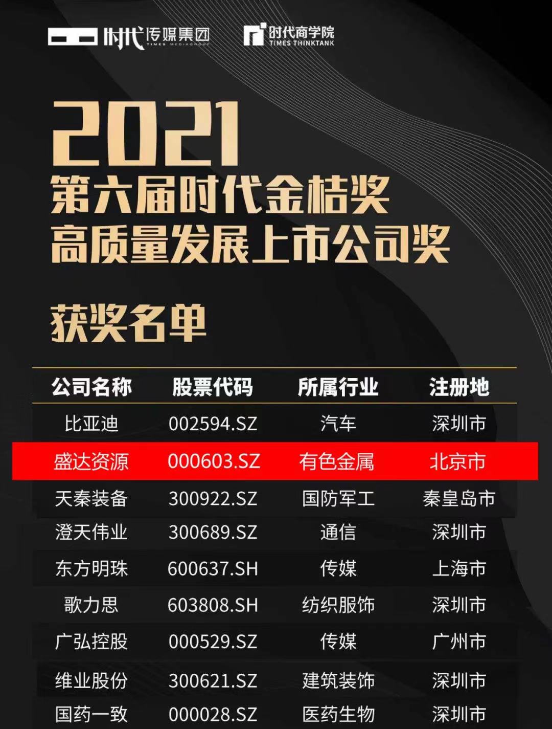 ������-רҵ������Ʒ�뽡������