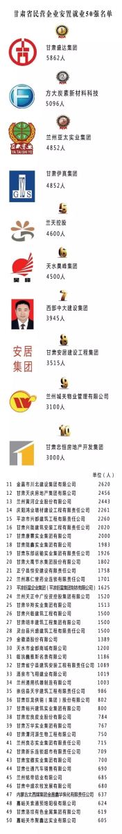 ������-רҵ������Ʒ�뽡������