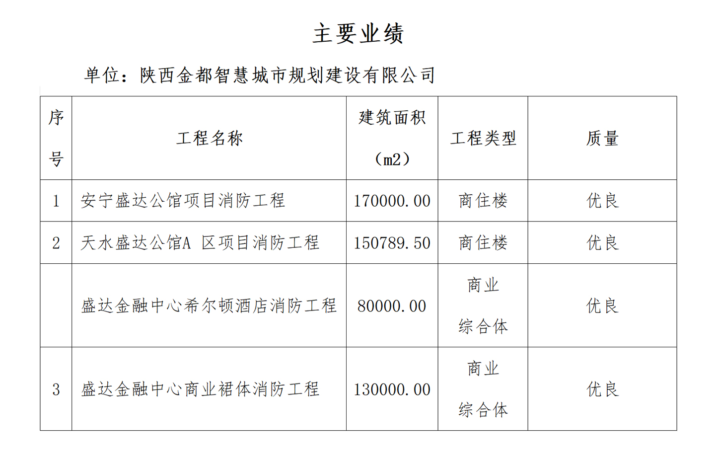 ������-רҵ������Ʒ�뽡������